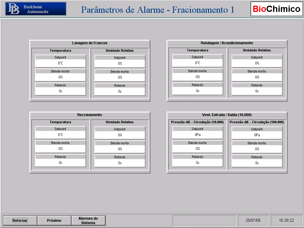 Biochimico pid 1.png